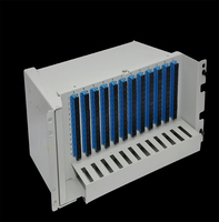 ODF ROTATIF TYPE L